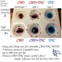 Kit de tests Cannabis CBD/THC (400 tests)