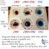 Kit 400 Cannabinoïdentests